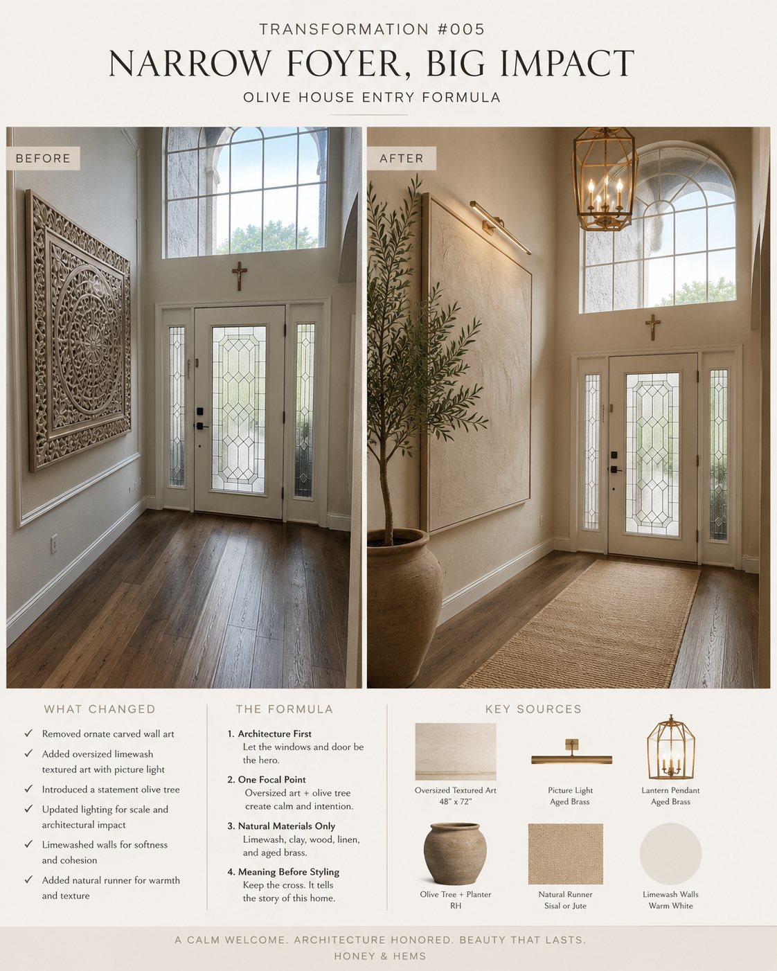Builder Foyer → Olive House Welcome